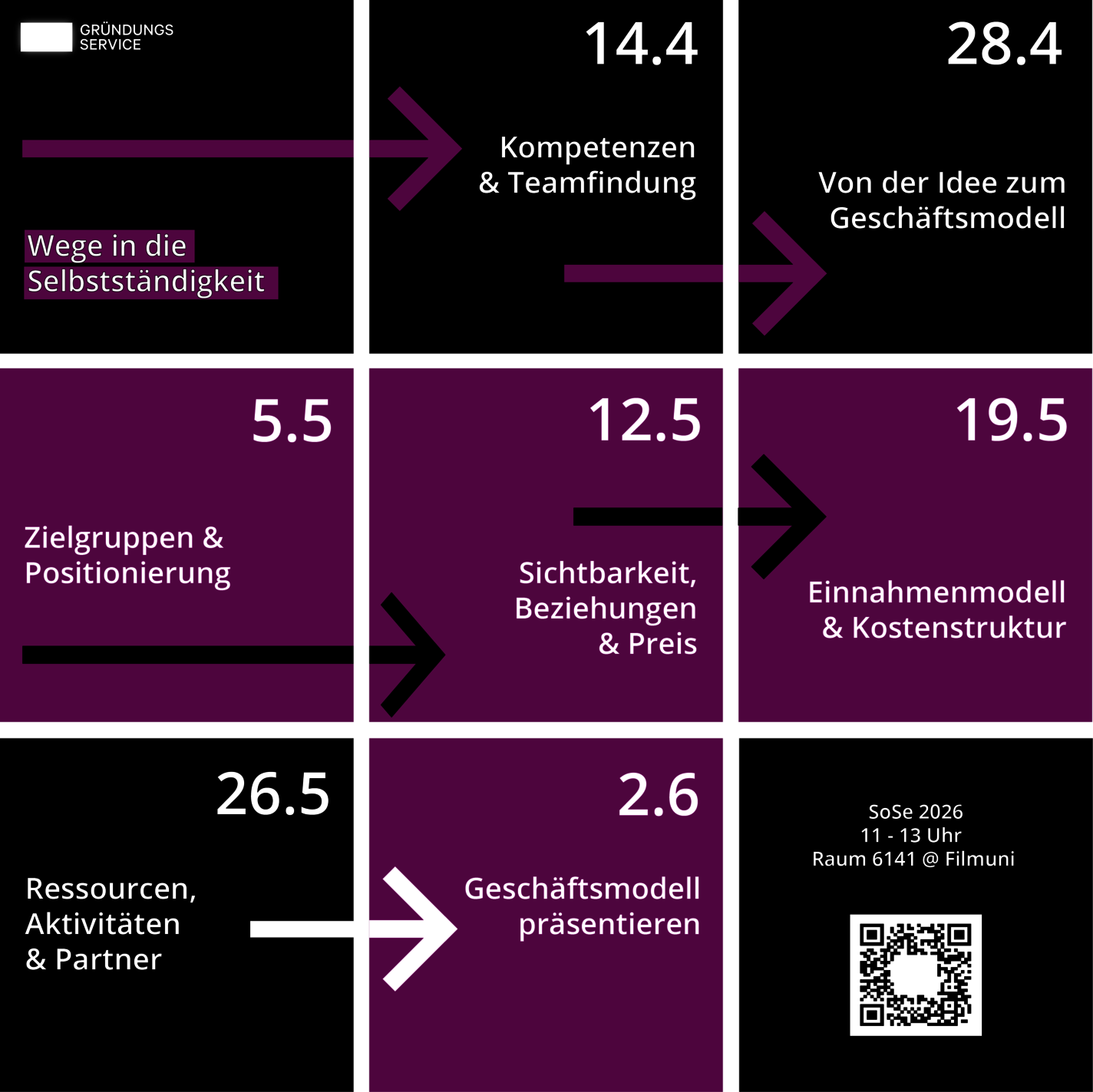  (öffnet Vergrößerung des Bildes)